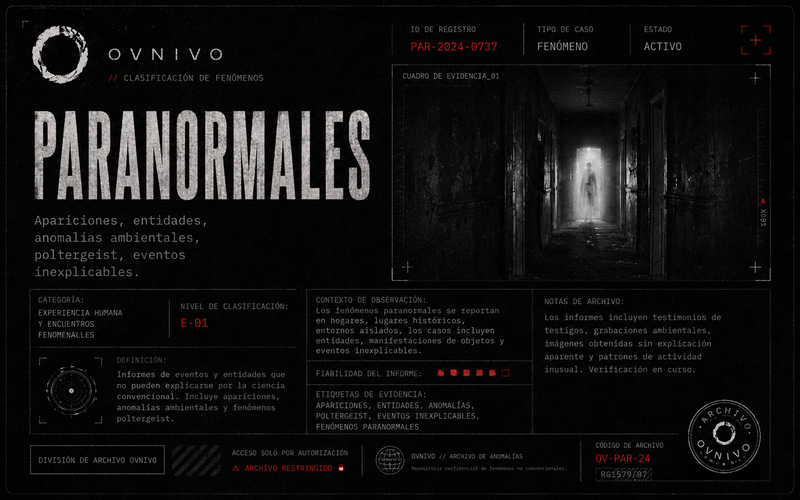Paranormales