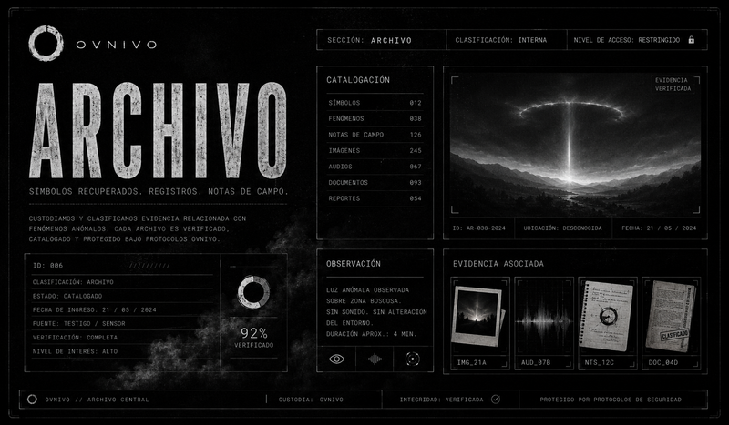 Archivo