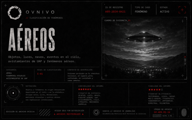 Aéreos